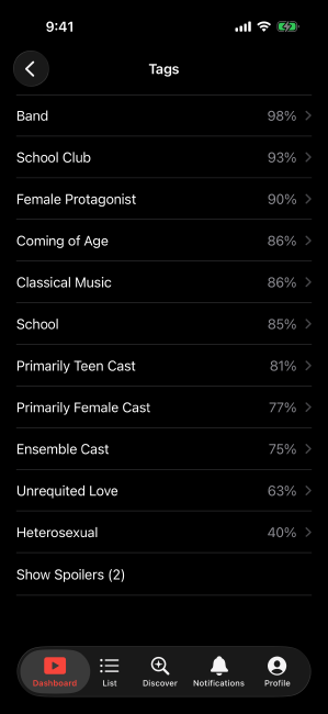 Screenshot of the tags page