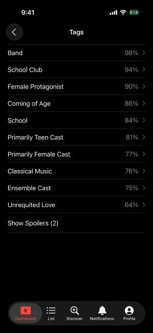 Screenshot of the tags page